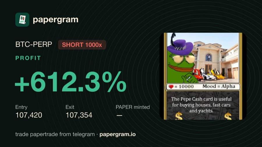 BTC short 1000x, +612% card with Pepe Cash