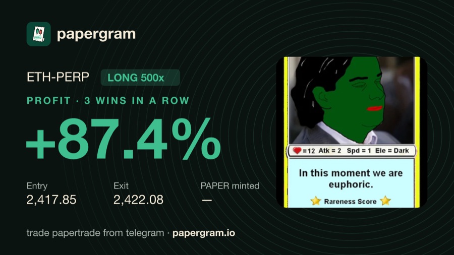 ETH long 500x, +87% card, 3 wins in a row